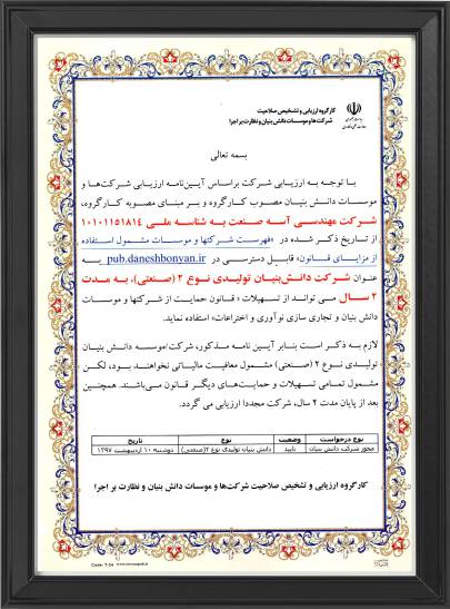 Knowledge-Based Company Qualification Certificate